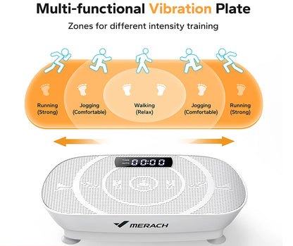 PowerCore Full Body Vibration Plate
